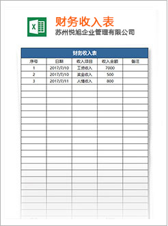 达拉特代理记账